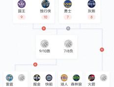 IM体育动画直播通道-NBA季后赛赛程已定，争夺激烈