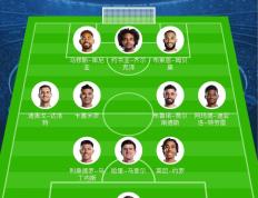 IM Sport-关于英格兰再胜德国，提升晋级排名的信息