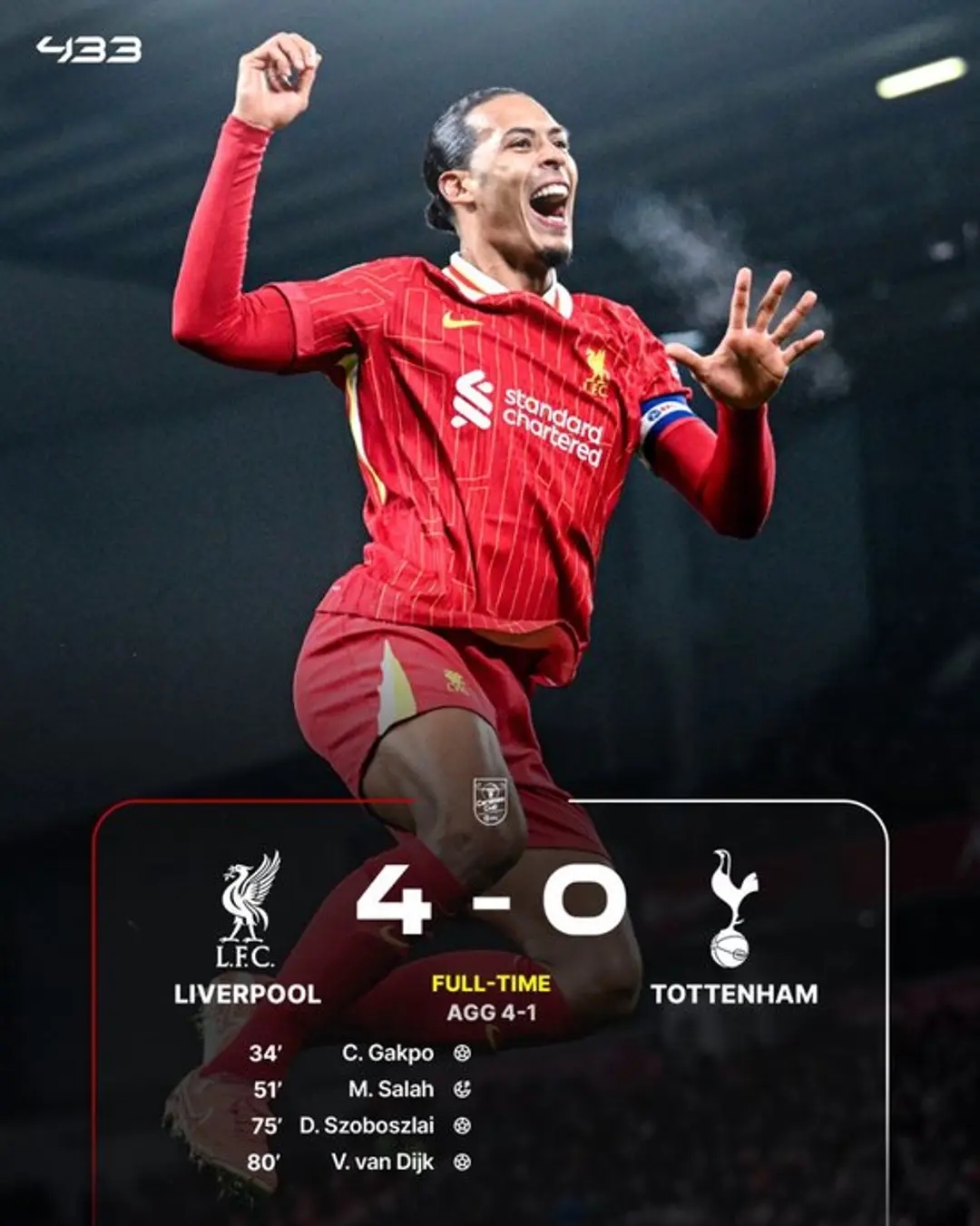 IM体育-利物浦轻取托特纳姆，客场实力强劲，轻松取胜